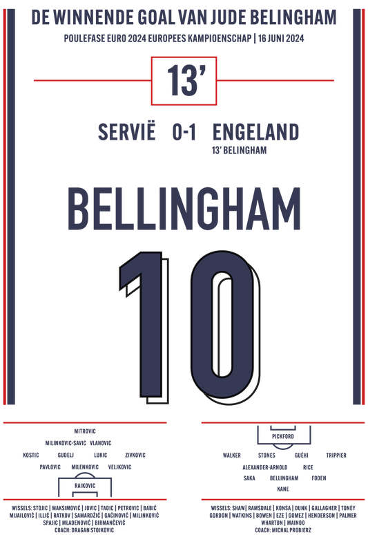 Bellingham's Winnende Doelpunt tegen Servië - EK 2024
