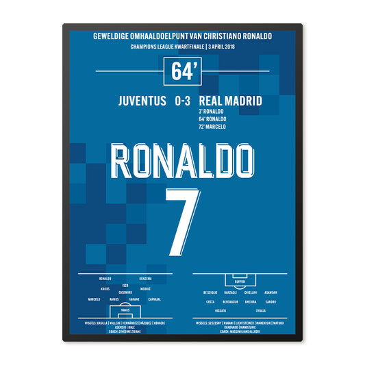 Schitterende Omhaal van Cristiano Ronaldo Juventus - Real Madrid