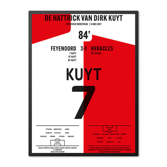 Hattrick van Dirk Kuyt in de Kampioenswedstrijd Feyenoord - Heracles Almelo