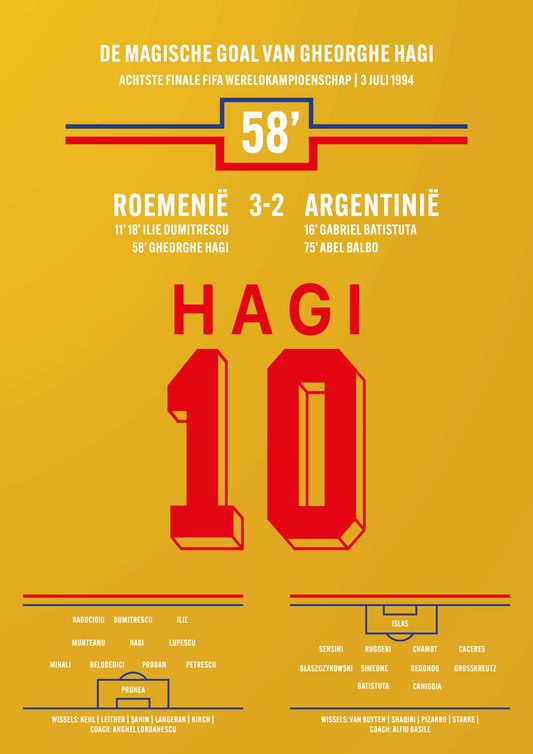Hagi’s Gouden Schot - 1/8 Finale WK 1994