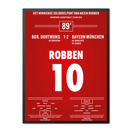 Legendarische Solodoelpunt Arjen Robben in de finale van Champions League
