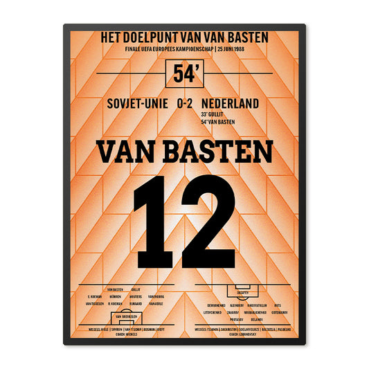 Het wonder doelpunt van Marco van Basten in de finale van het Europees Kampioenschap 1988