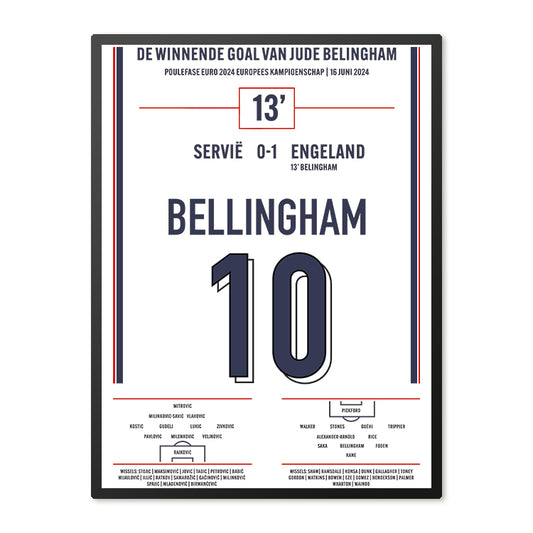 Bellingham's Winnende Doelpunt tegen Servië - EK 2024