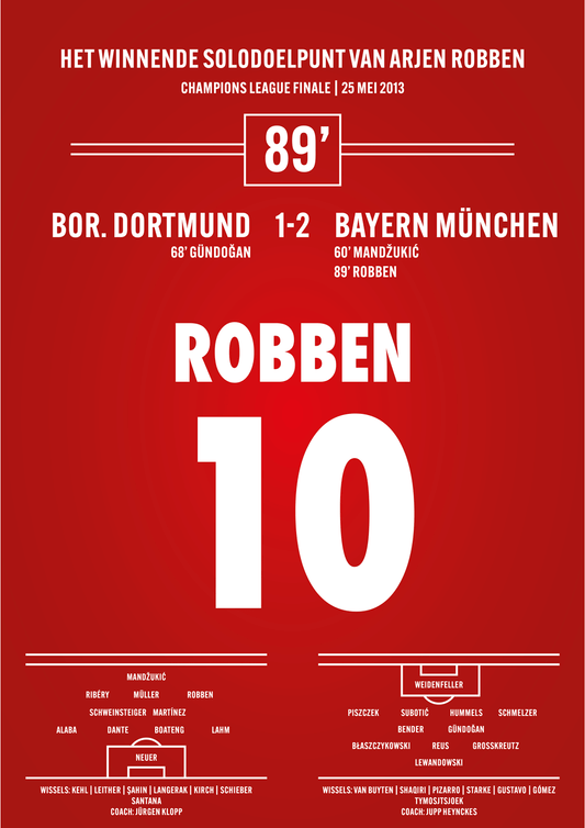 Legendarische Solodoelpunt Arjen Robben in de finale van Champions League