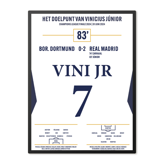 Winnende Doelpunt Vinicius Junior in de Champions League Finale
