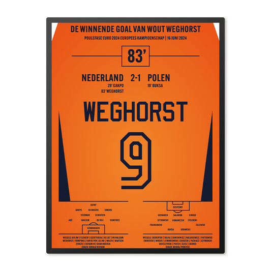 Het Winnende Doelpunt van Wout Weghorst tegen Polen - EK 2024