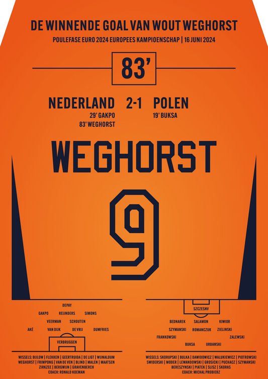 Het Winnende Doelpunt van Wout Weghorst tegen Polen - EK 2024